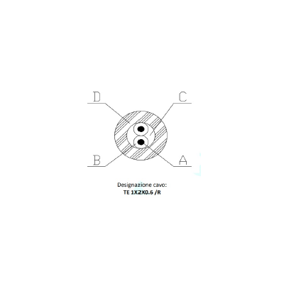 CAVO RESITE TE 1x2x0,6 IN MATASSE DA MT. 250