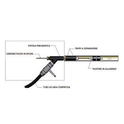 ALBERO PER PISTOLA  ADATTO PER MONOTUBO DA MM. 40