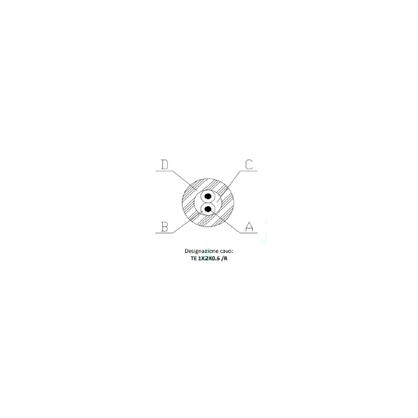 CAVO RESITE TE 1x2x0,6 IN MATASSE DA MT. 250