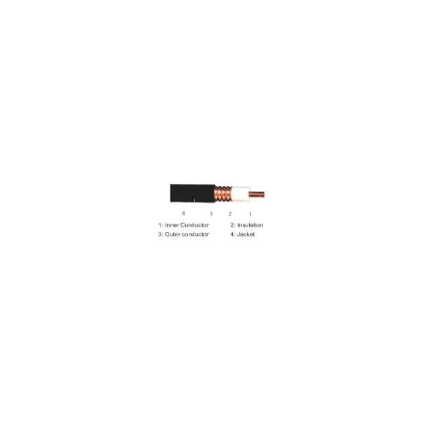 CAVO COAX SUPERFLEX 1/2S(06-002)